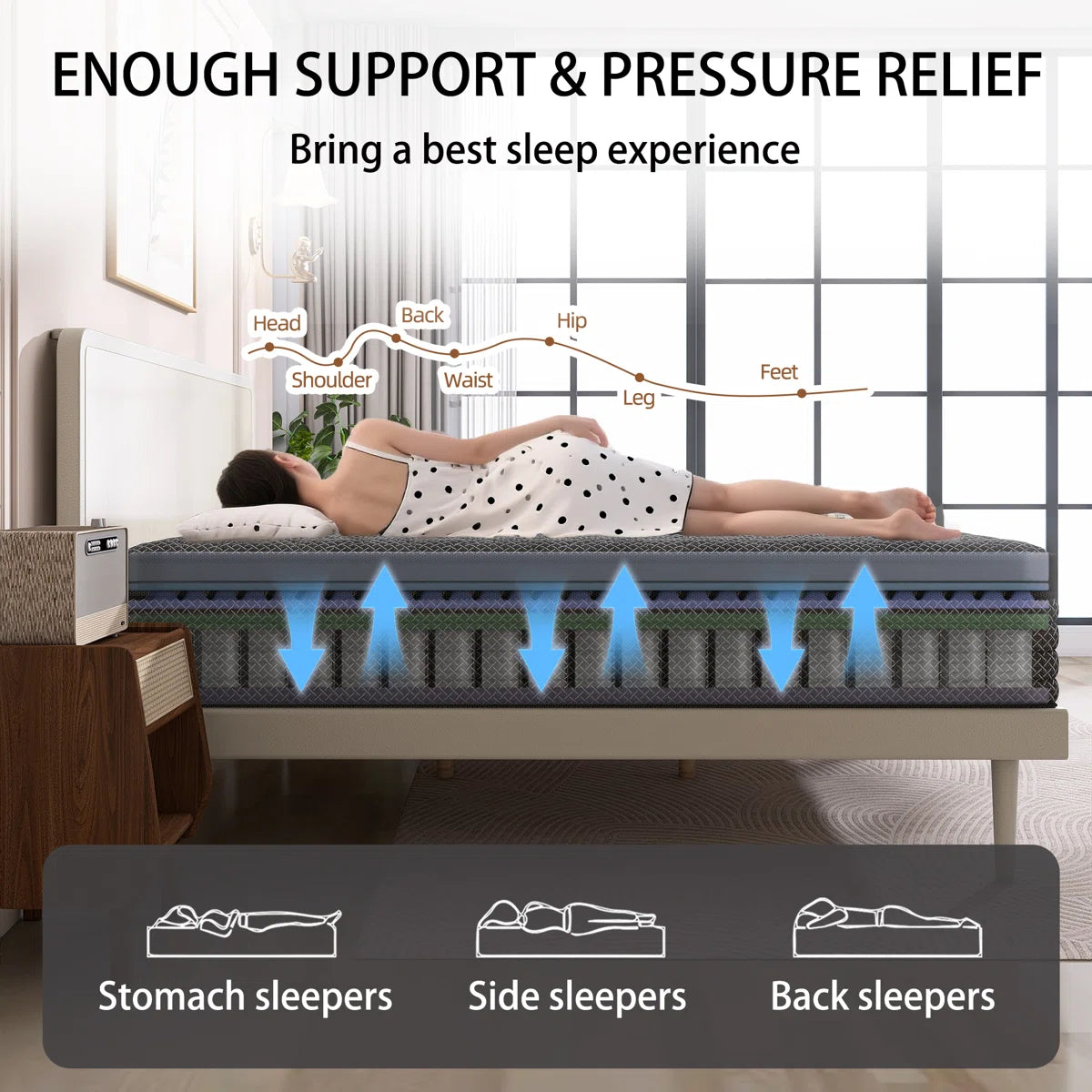 8''/12''/14'' Medium Firm Hybrid Mattress With Breathable And Cooling Foam