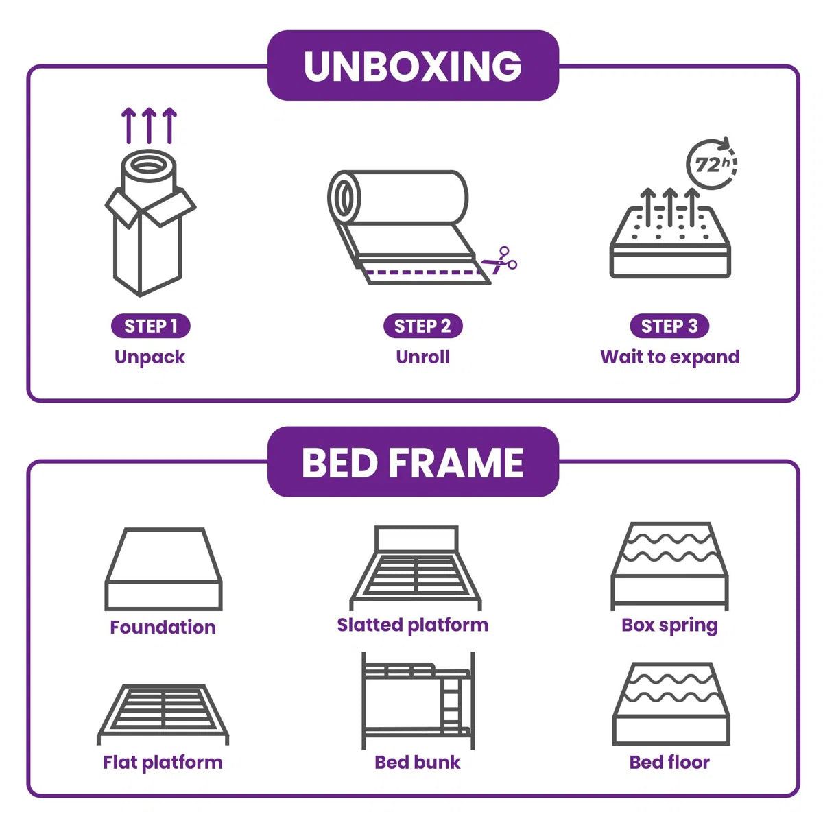 8" Medium Memory Foam Mattress