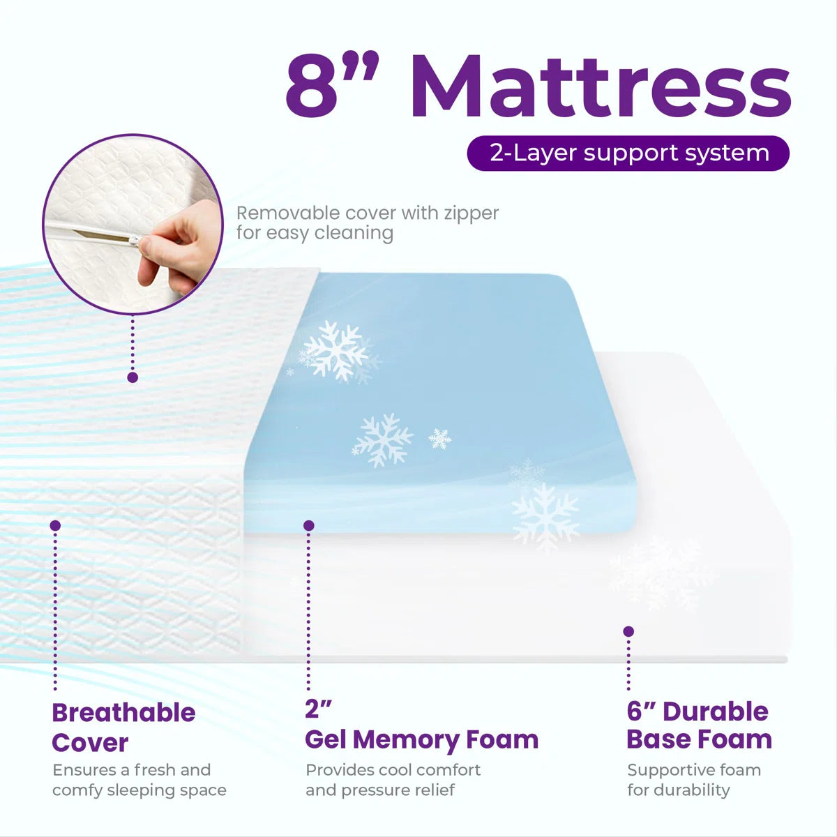 8" Medium Memory Foam Mattress